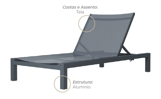 Espreguiçadeira Formentera Detalhes