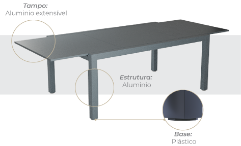 Detalhes Mesa Longo Maestria Modelo 1