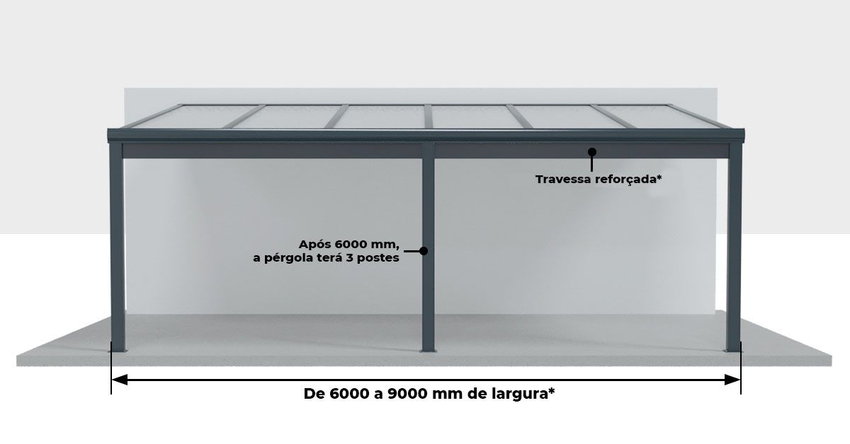 Pérgola Alumínio Clássica à Medida com Pilar no Meio