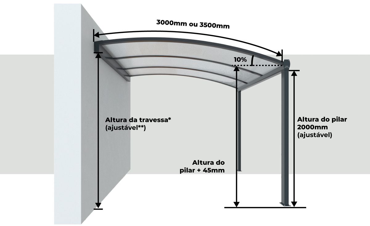 Dimensões Pérgola Alumínio Clássica Standard Telhado Curvado