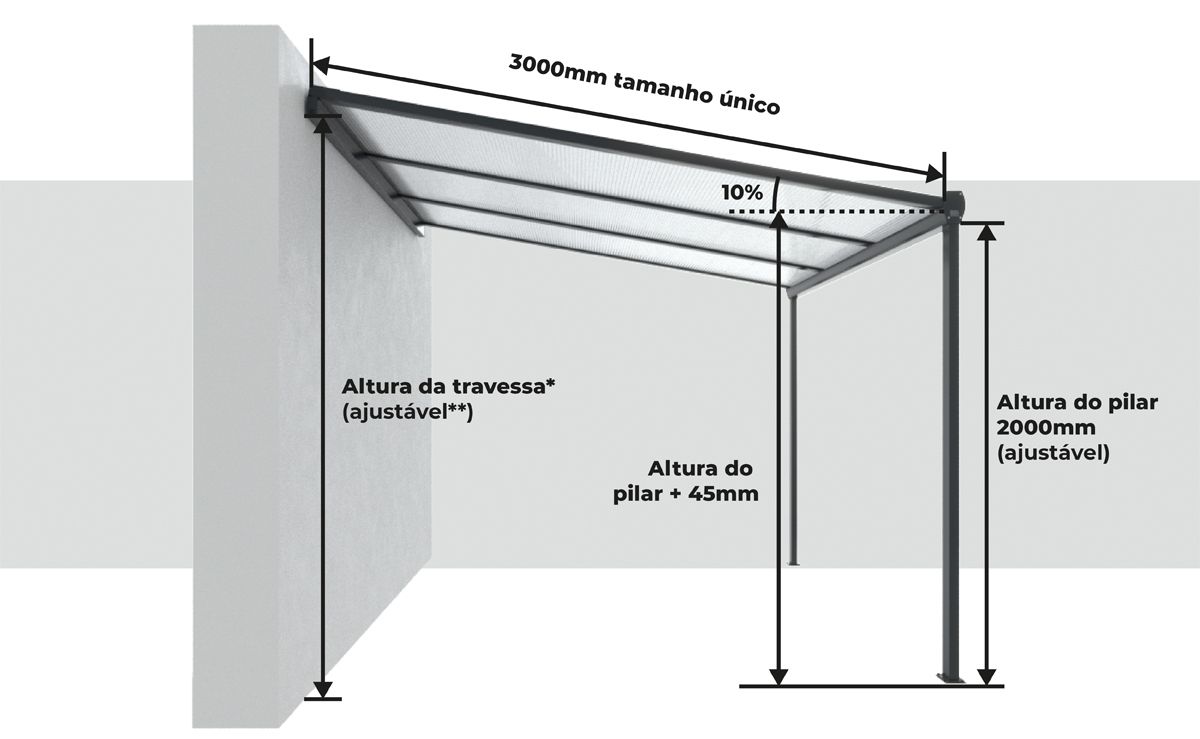 Dimensões Pérgola Alumínio Super Preço