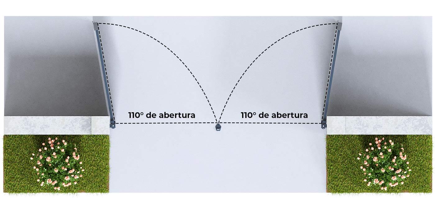 Ângulo de Abertura Montagem Entre Pilares Portão batente à Medida